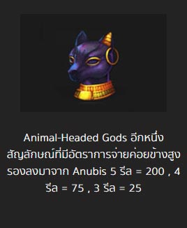 animal headed gods pharaoh