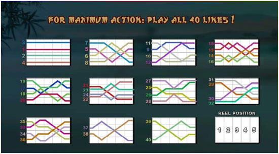 lucky panda slot 40 lines