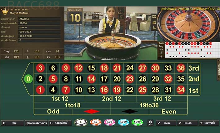 roulette gclub online