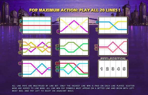 lines bet slot