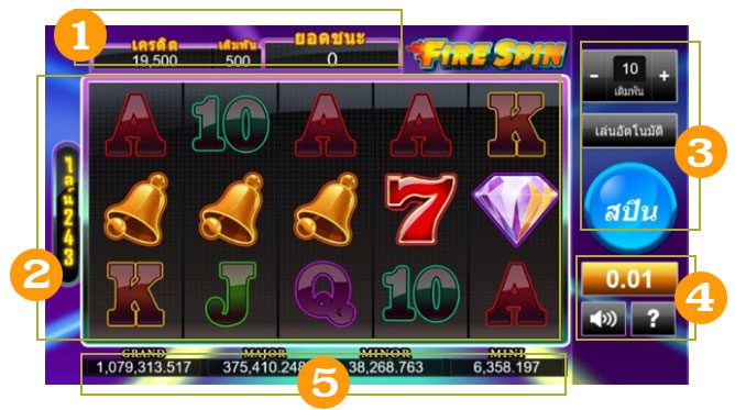 play slot fire spin