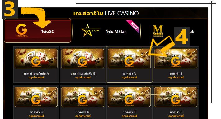 casino gclub zone