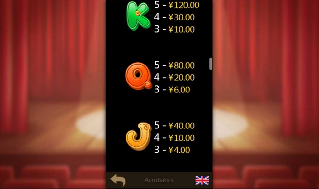 Acrobatics เกมสล็อตกายกรรม cq9 - สัญลักษณ์ทั่วไป 3