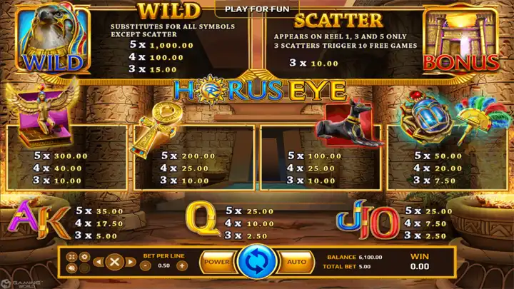 สัญลักษณ์ในเกมสล็อต Horus Eye