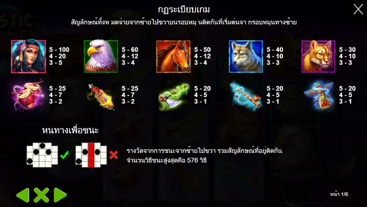 สัญลักษณ์ในเกมสล็อต Mystic Chief