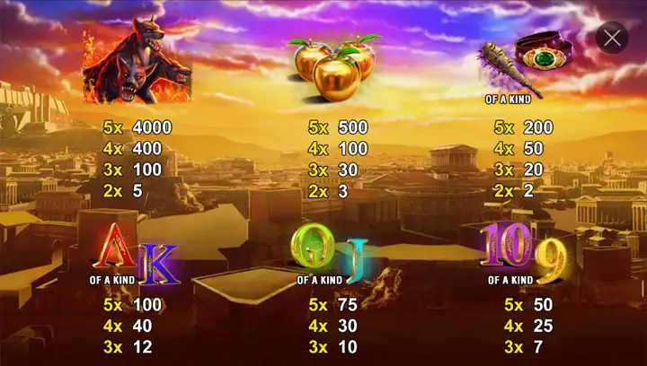 สัญลักษณ์ในเกมสล็อต Age of the Gods Prince of Olympus