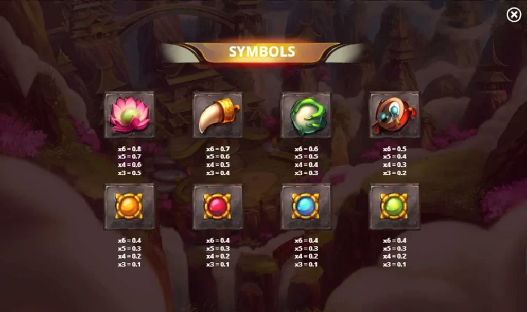 Battle Of Myths slot สัญลักษณ์ทั่วไป