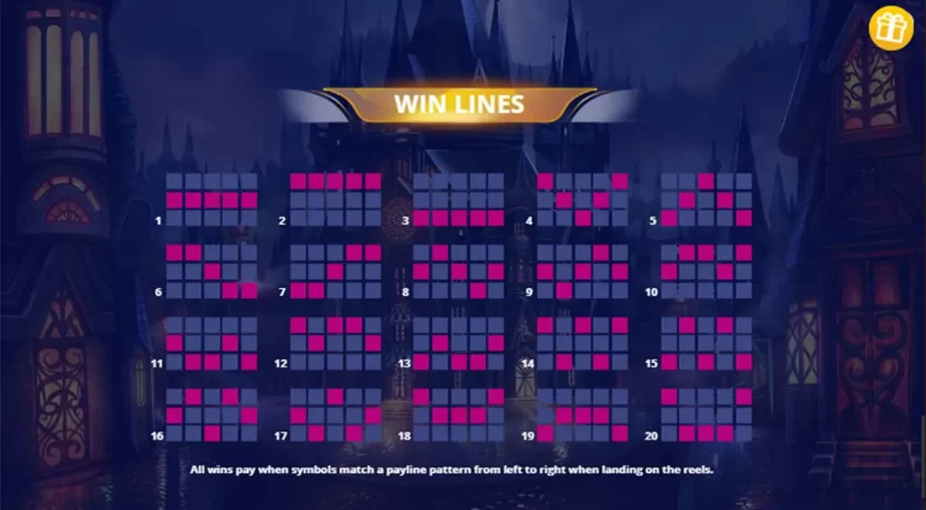 Wizardz World slot ช่องทางการจ่ายเงิน