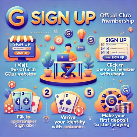 Easy-Steps-To-Apply-For-Gclub-Membership